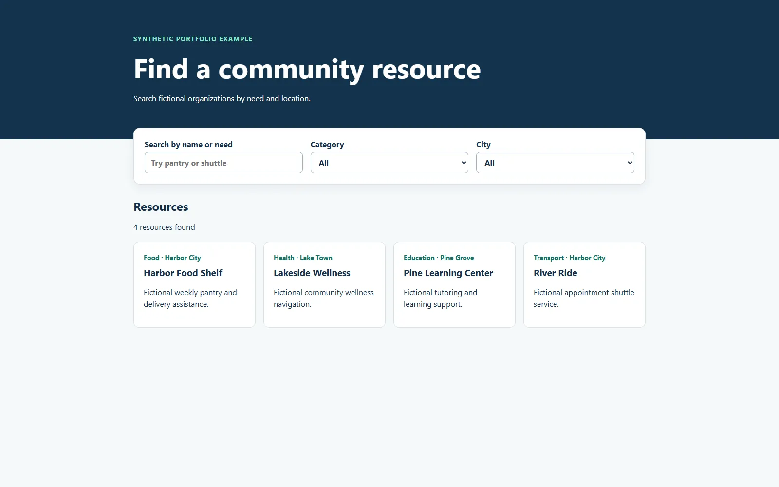Resource directory with a search box, category and city filters, and four result cards